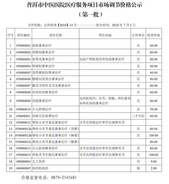 1_調整大(dà)小(xiǎo).png